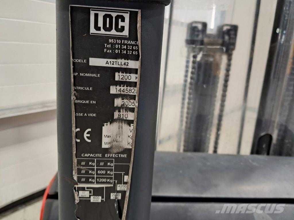 LOC A12TLL42 Ručně vedené vysokozdvižné vozíky