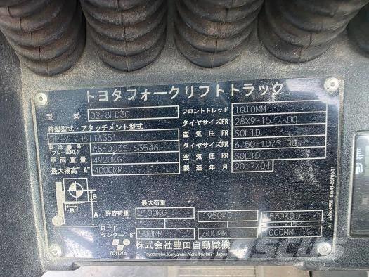 Toyota 30-5 FBL 25 Teleskopické manipulátory