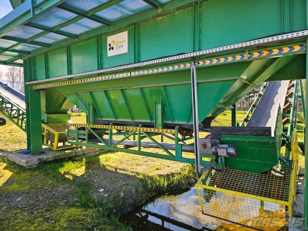 Powersceen wariorr Třídiče
