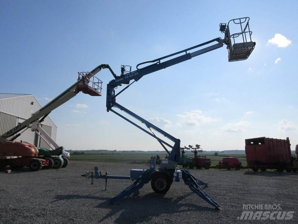 Genie TZ34/20 Ostatní komponenty