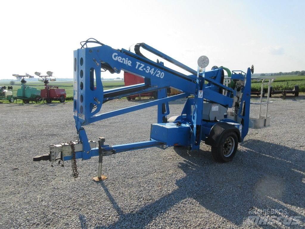 Genie TZ34/20 Ostatní komponenty