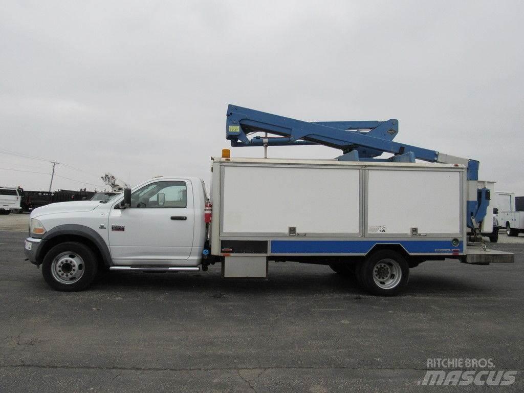 RAM 5500 Autoplošiny