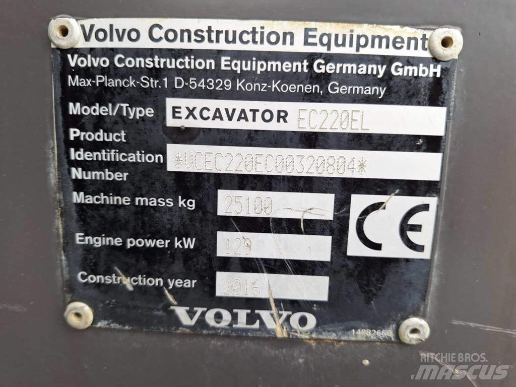 Volvo EC 220 EL Pásová rýpadla