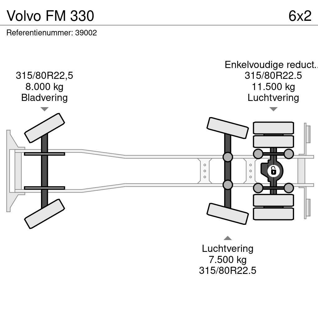 Volvo FM 330 Popelářské vozy
