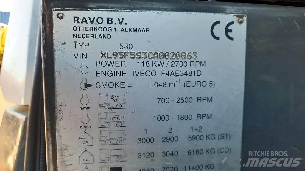 Ravo 530ST Zametací stroje
