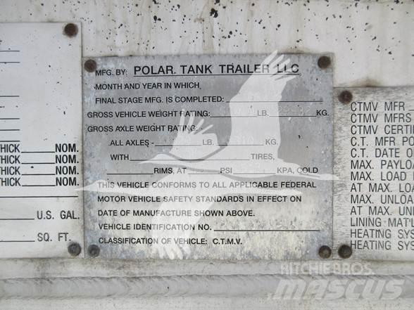 Polar TANKER Cisternové návěsy