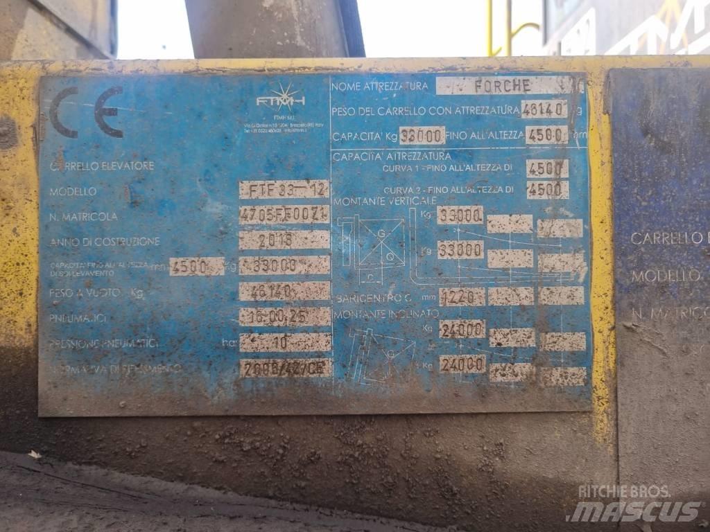 FTMH FT33-12 Dieselové vozíky