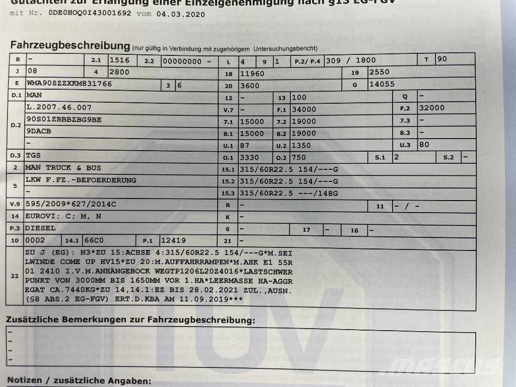 MAN TGS 35.420 Tahače