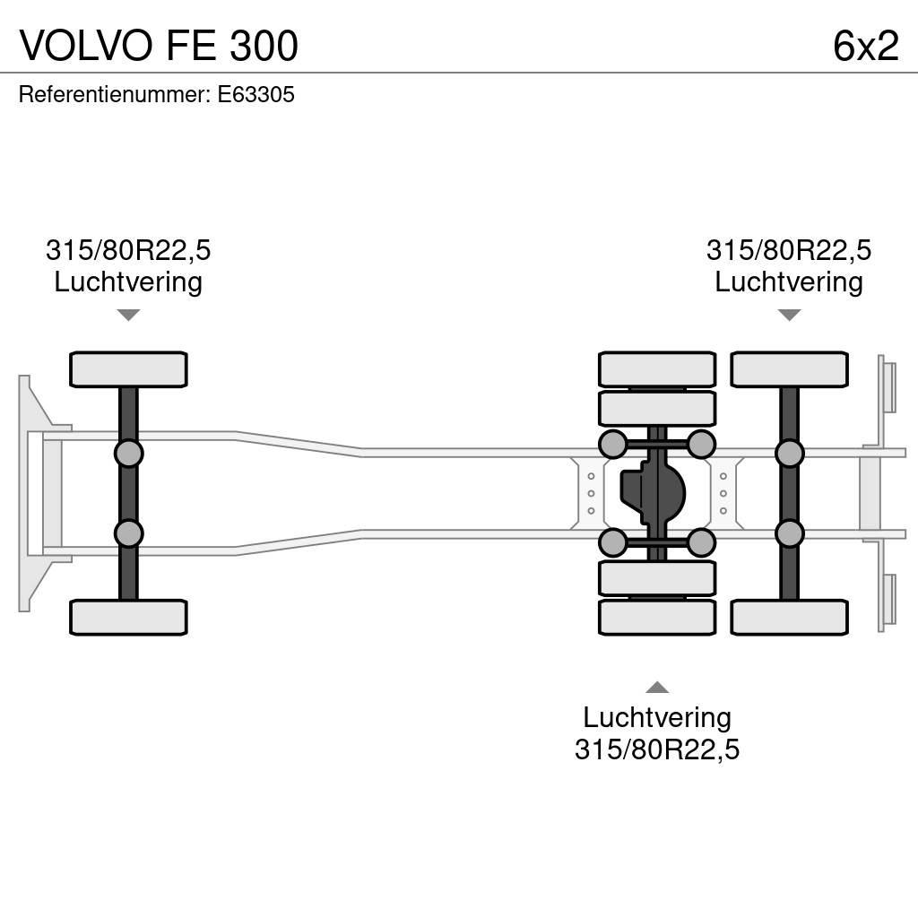 Volvo FE 300 Skříňová nástavba