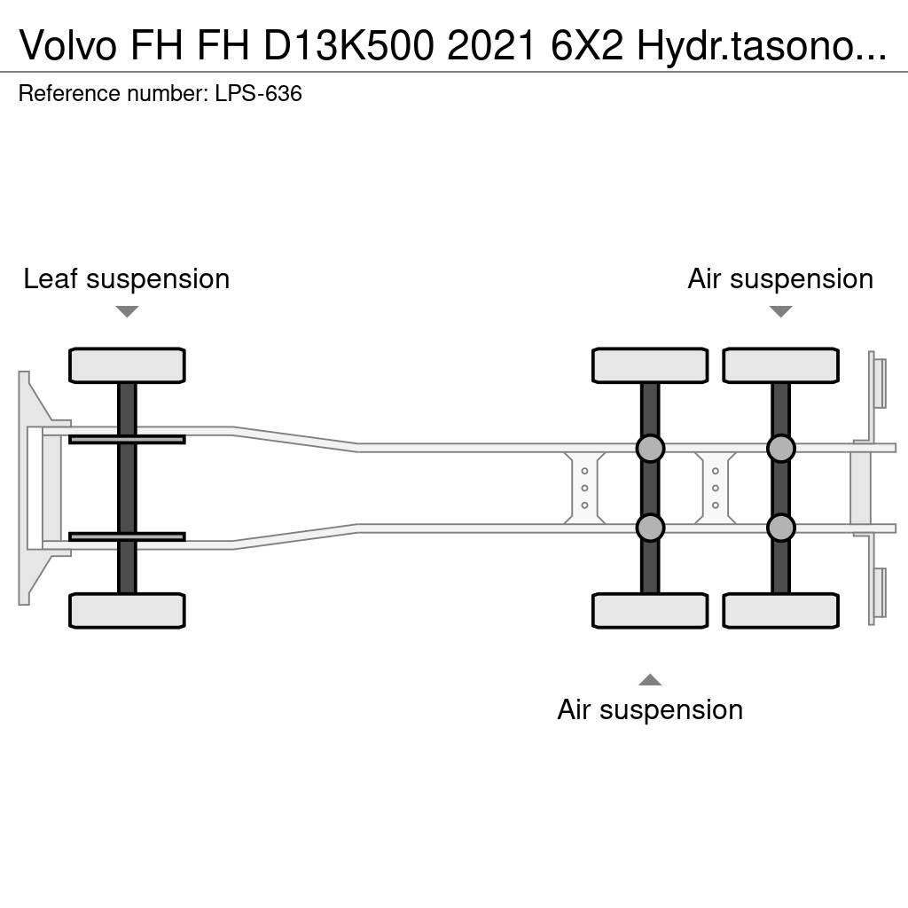Volvo FH Lanový nosič kontejnerů