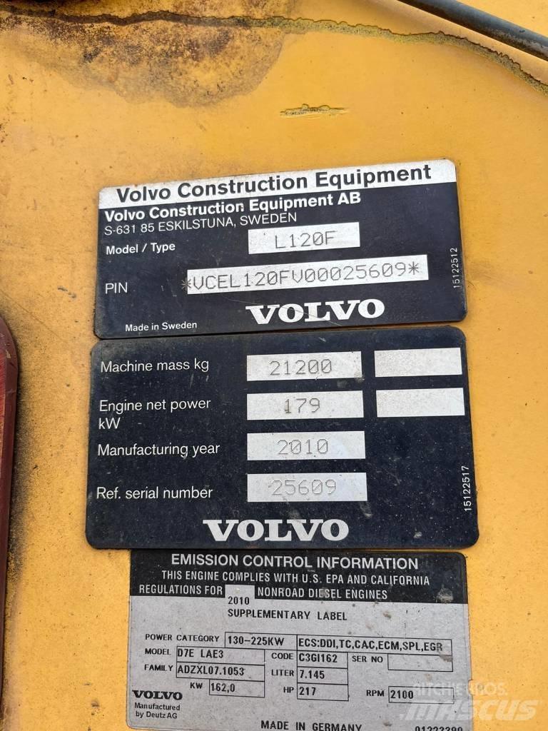 Volvo L 120 F Kolové nakladače