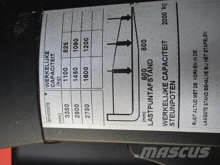 BT SPE160L Nízkozdvižný vozík s plošinou