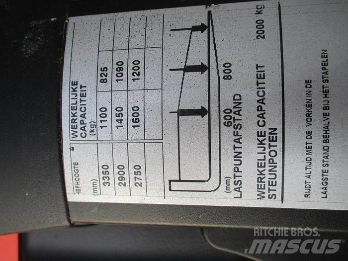 Toyota SPE 160L Ručně vedené vysokozdvižné vozíky