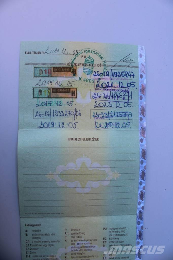 Citroën Berlingo Dodávky