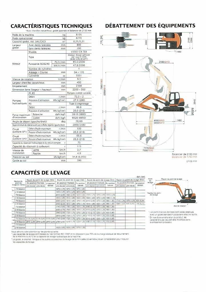 Kubota KX 080-4 Midi rýpadla 7t - 12t