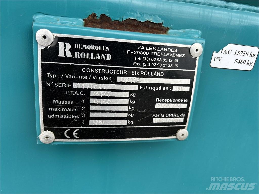 Rolland RollTwin 195 Rozmetadla chlévské mrvy