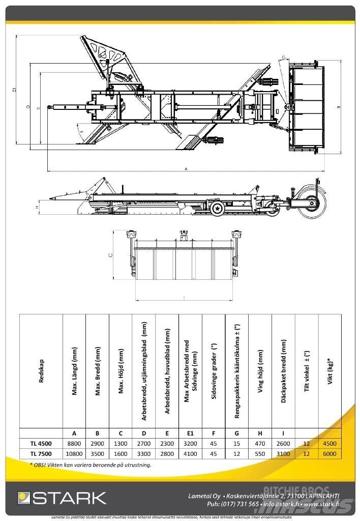 Stark TL7500 Grejdry