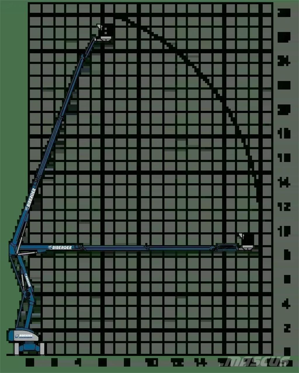 Magni DAB 28 RT Kloubové plošiny