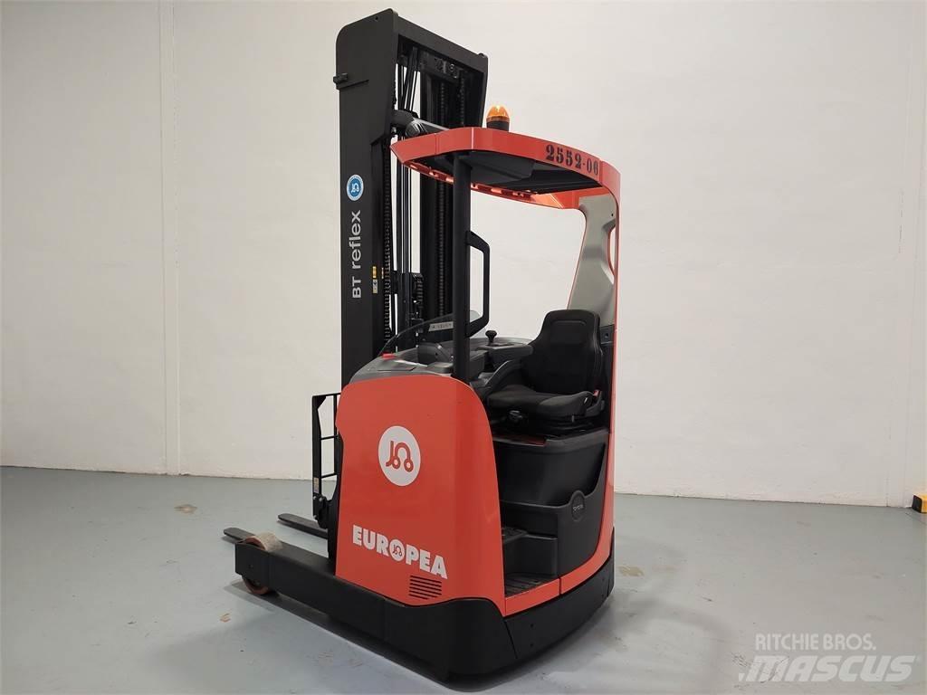 BT RRE 140 HC Retraky