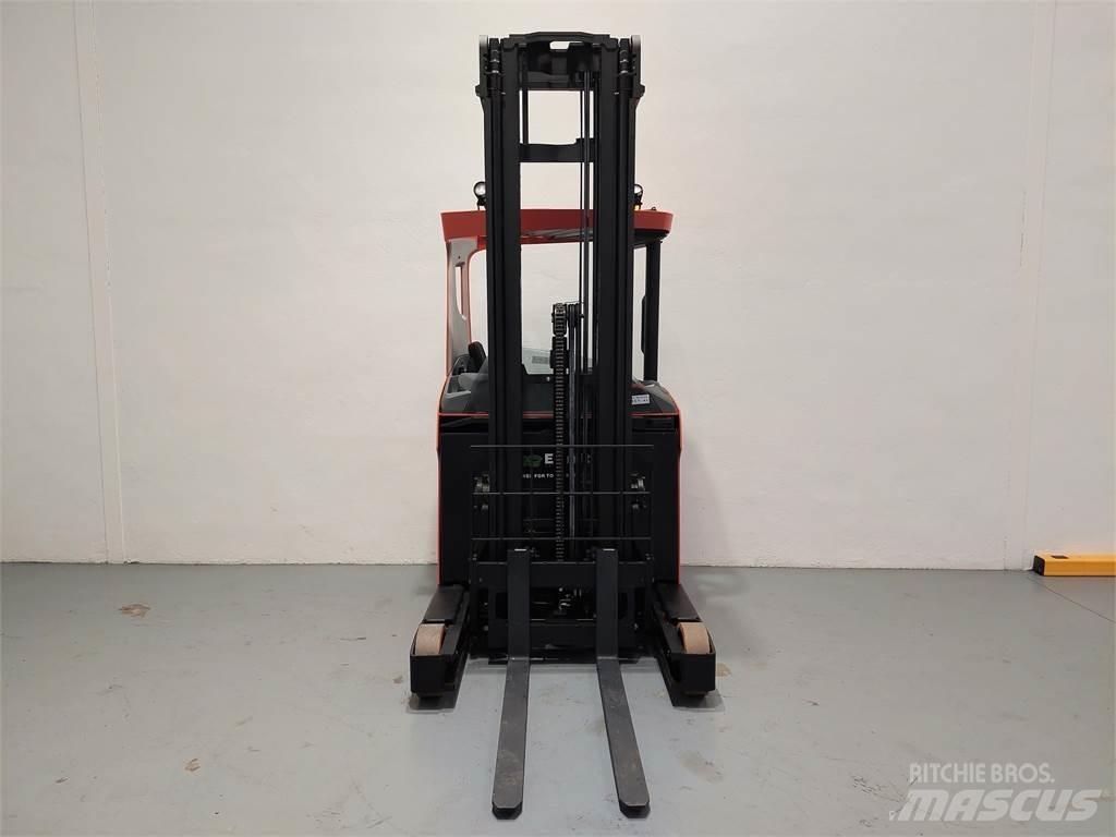 BT RRE 140 HC Retraky