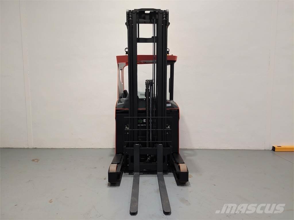 BT RRE 140 HC Retraky