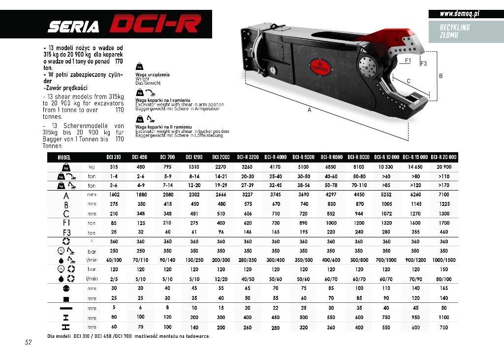  DEMOQ DCI4000R Frézy, nůžky