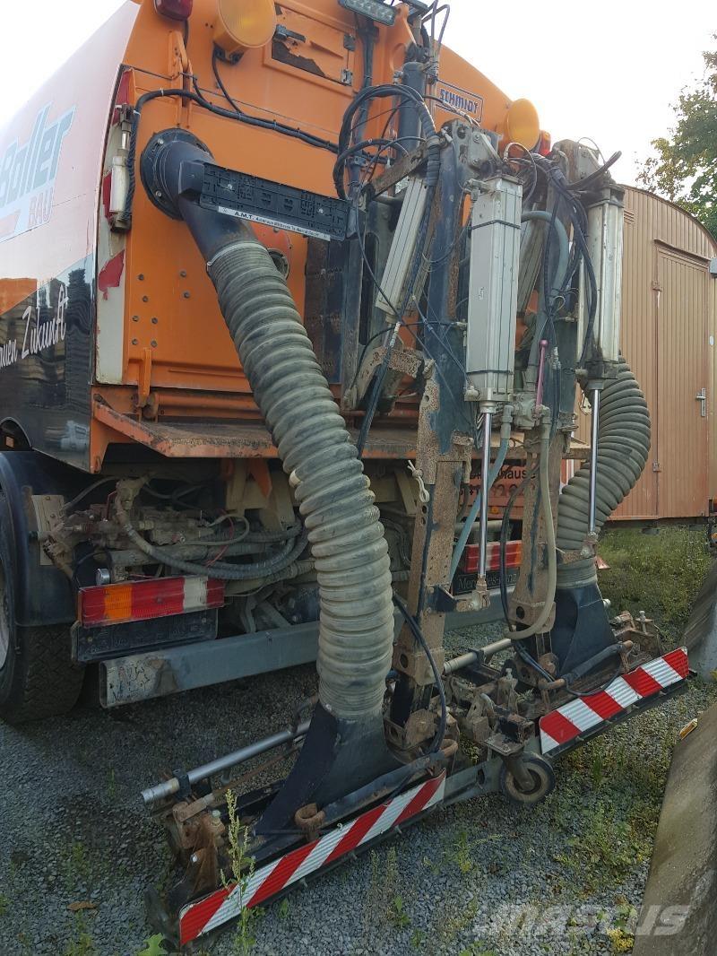 Schmidt SK600RHS Zametací stroje