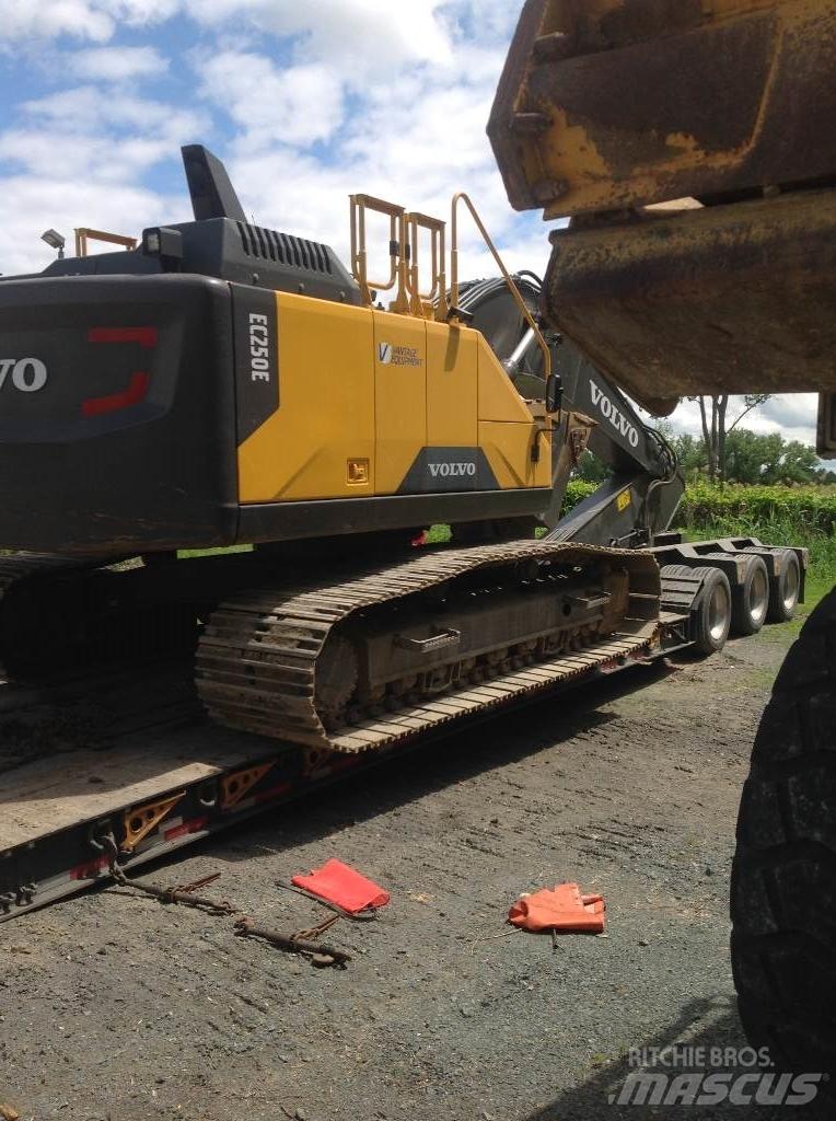 Volvo EC 250EL Pásová rýpadla