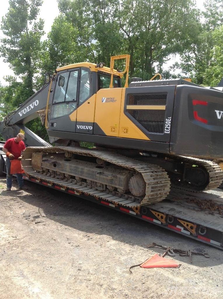 Volvo EC 250EL Pásová rýpadla