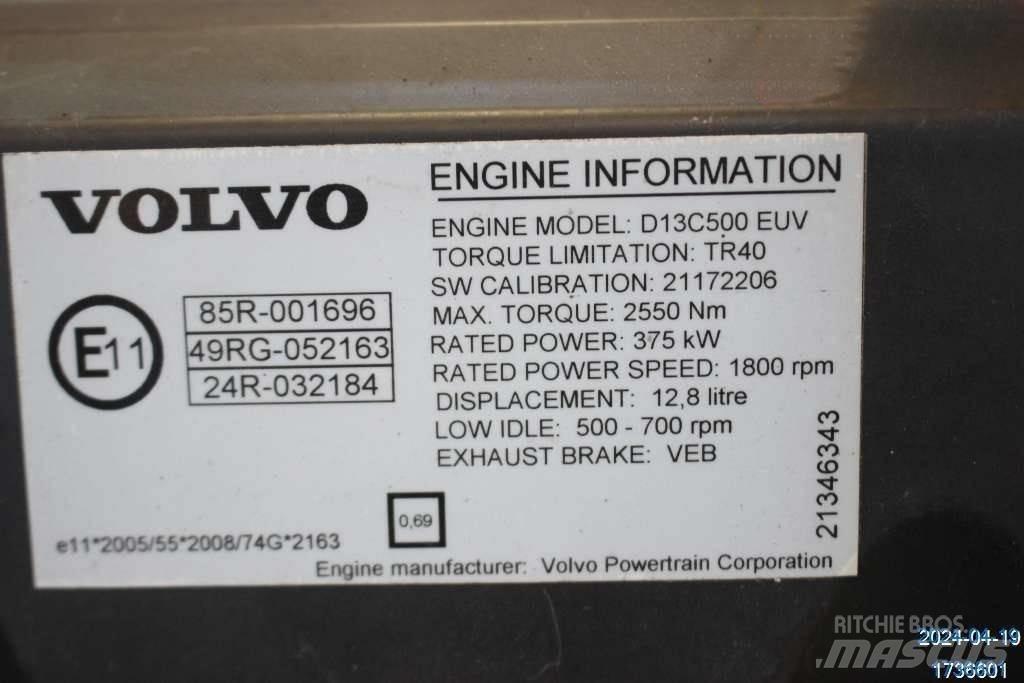 Volvo FH Cisternové vozy