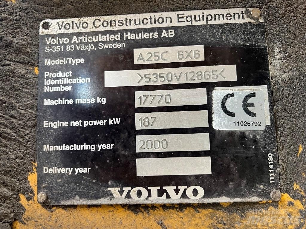 Volvo A25c Kloubové dempry