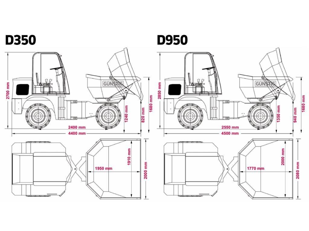 Günstig D950 Kloubové dempry
