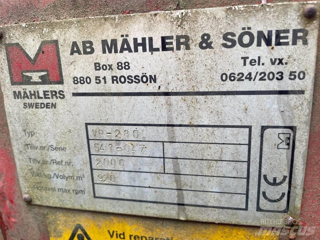 Mählers VP-280 Rolby