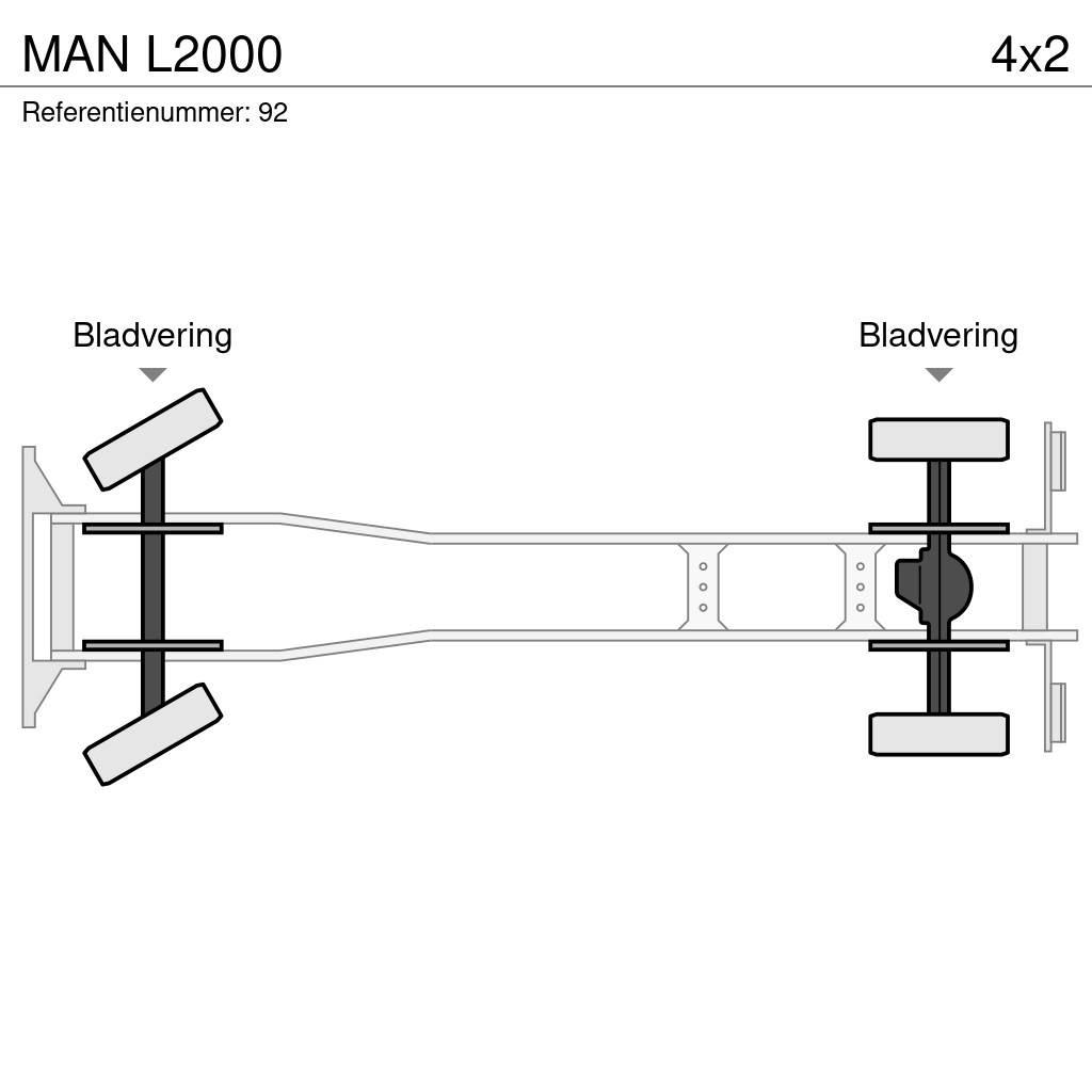 MAN L2000 Skříňová nástavba