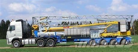  KramerKran KK1136 Rychlostavitelné jeřáby