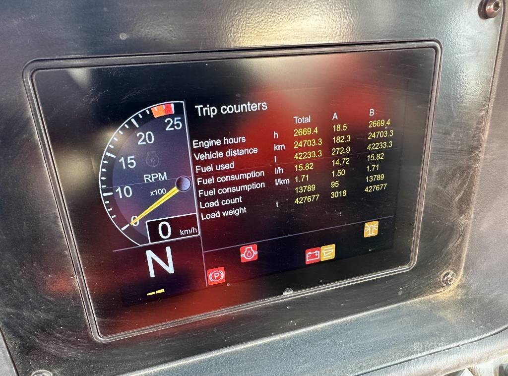 Doosan DA 30 Kloubové dempry