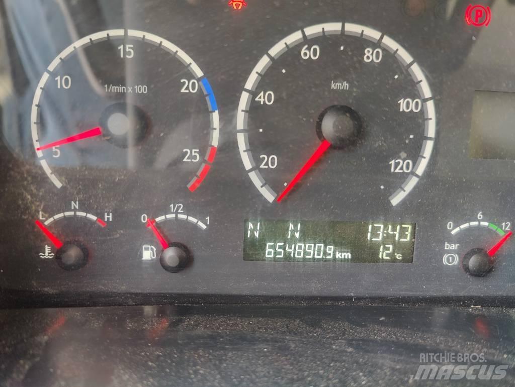 Scania P 310 Chladírenské nákladní vozy