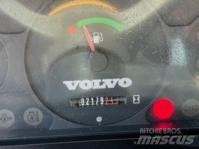 Volvo L 25 F Kolové nakladače