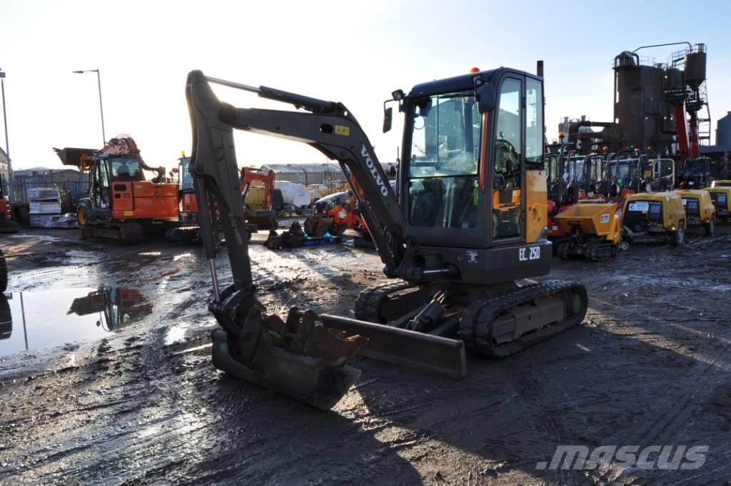 Volvo ECR 25 D Mini rýpadla < 7t