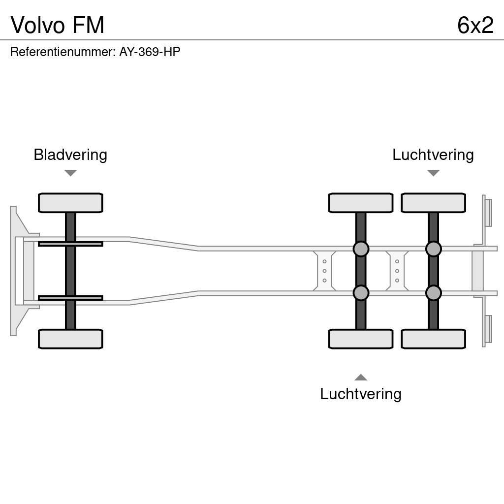 Volvo FM Další