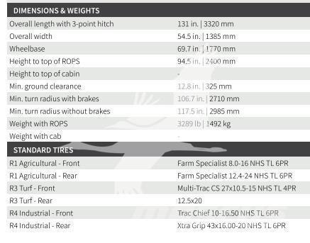TYM T474HST Traktory