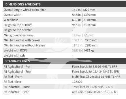 TYM T474HST Traktory
