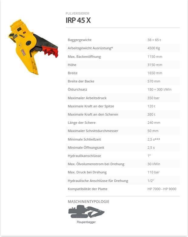 Indeco IRP 45 X Drtiče