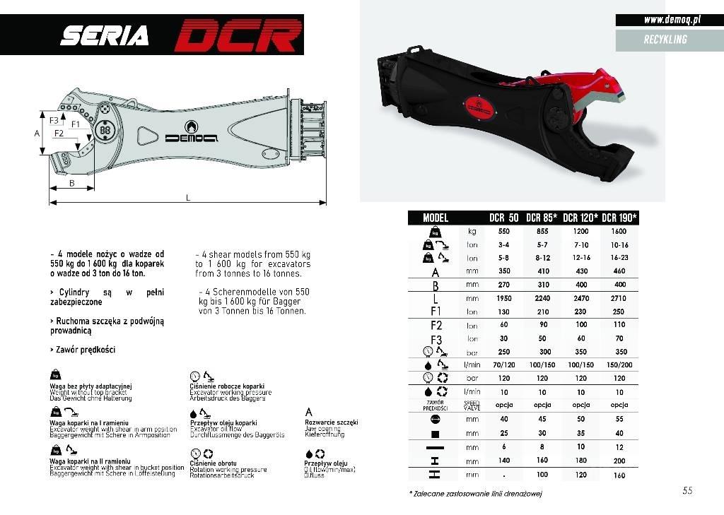  DEMOQ DCR120 Frézy, nůžky