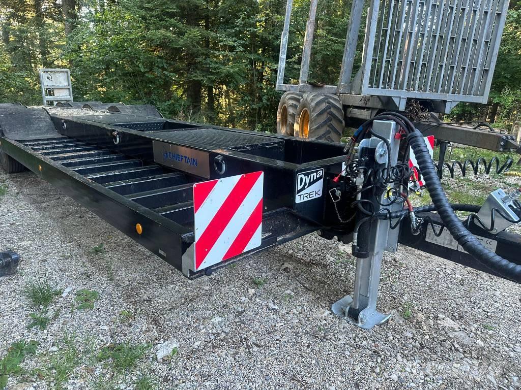 Chieftain LL32V2 Podvalníky