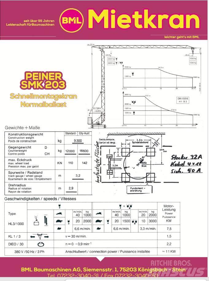 Peiner SMK203N Stavební jeřáby