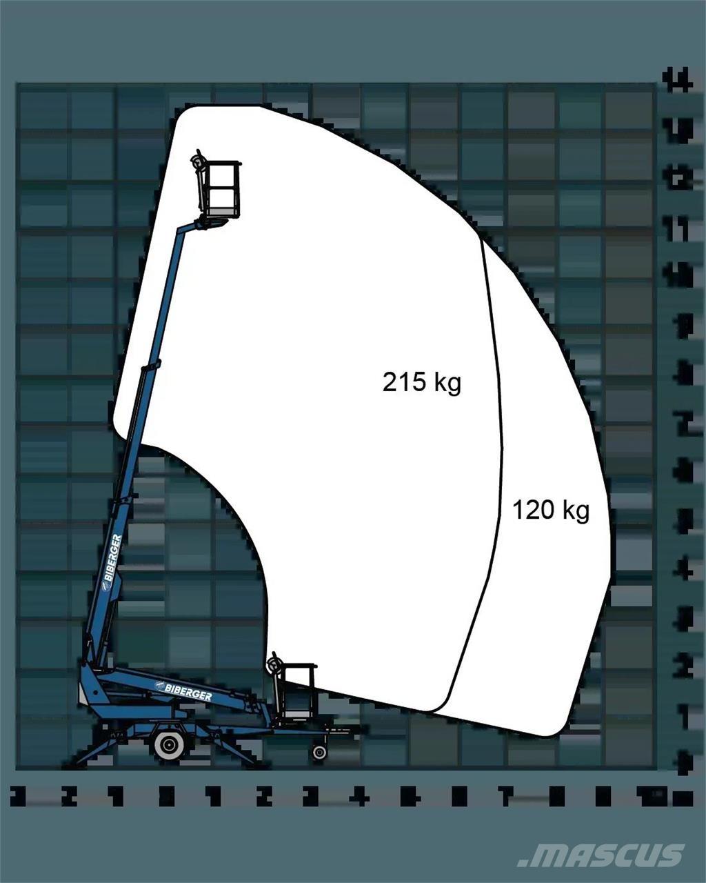Dino 135T II Další zvedače a plošiny
