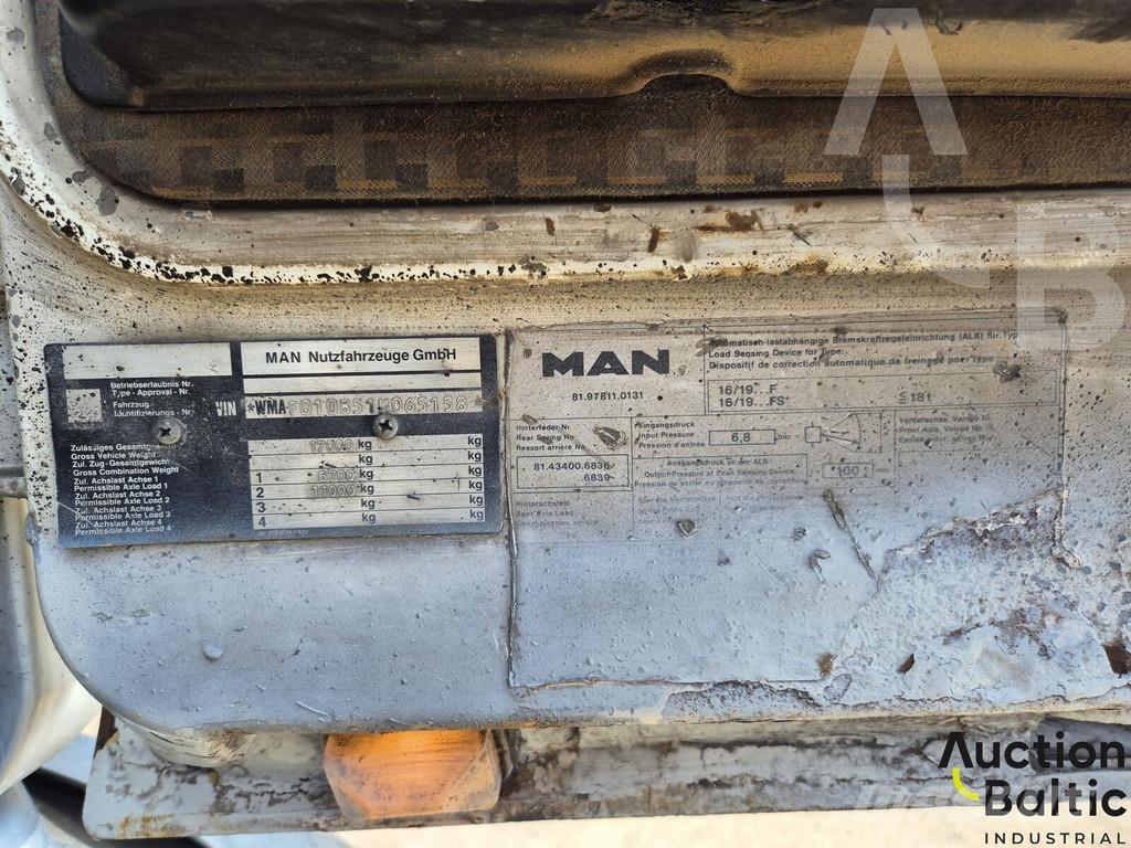 MAN 19.322 Sklápěče