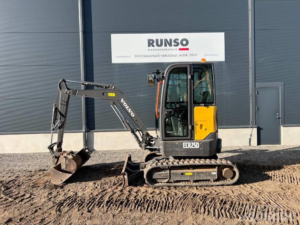 Volvo ECR 25 D Mini rýpadla < 7t
