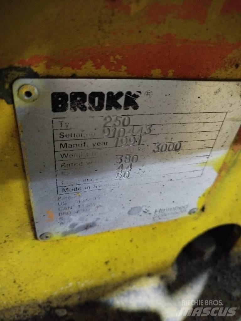Brokk 250 Mini rýpadla < 7t